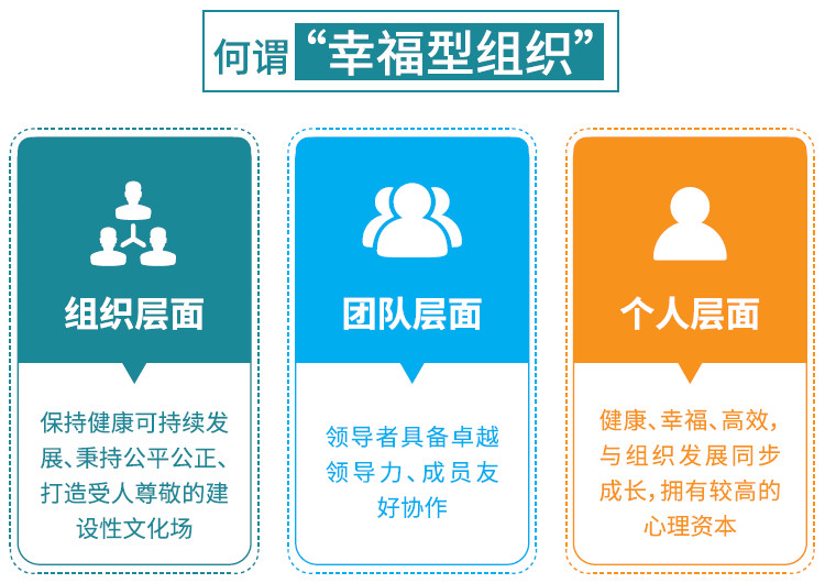 企業(yè)文化培訓(xùn) 3.jpg 企業(yè)文化培訓(xùn) 3.jpg